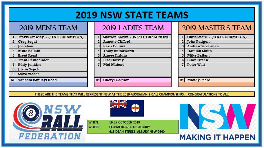 2019 nsw state teams named