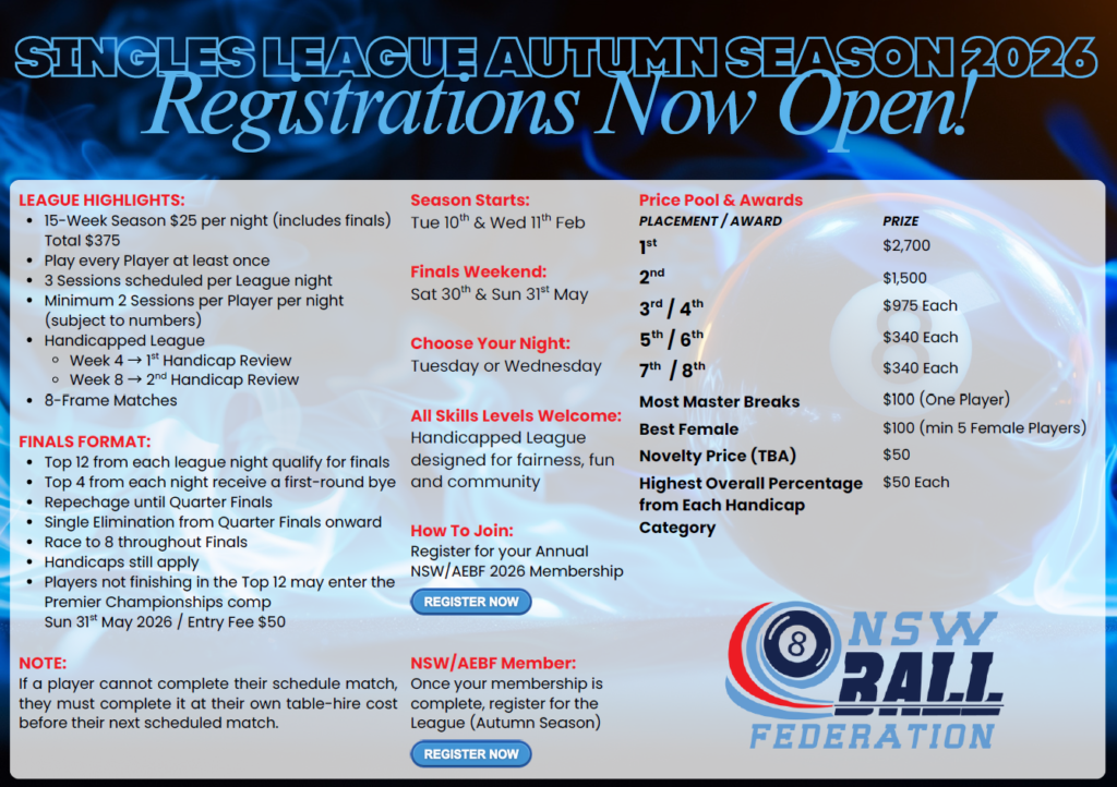 NSW Singles Leage (Autumn) Registration